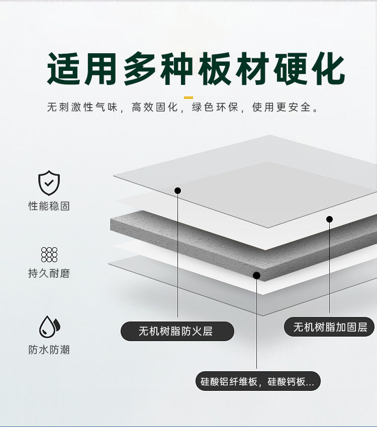 树脂加固剂 树脂加固剂